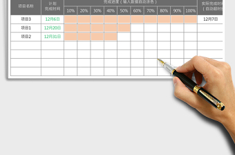2025年工作进度表