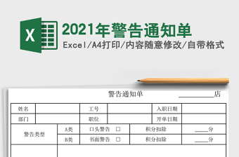 2025年警告通知单