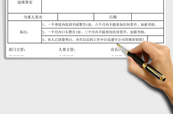 2025年警告通知单