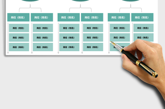 2025年组织架构图通用模板