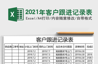 2025年客户跟进记录表
