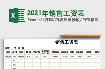 2025年销售工资表