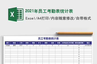 2025年员工考勤表统计表