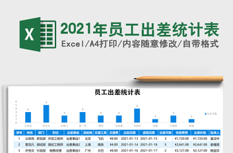2025年员工出差统计表