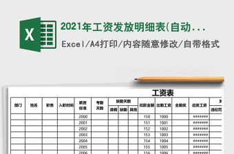 2025年工资发放明细表(自动)