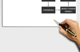 2025年入职手续办理流程