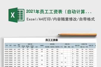 2025年员工工资表（自动计算）