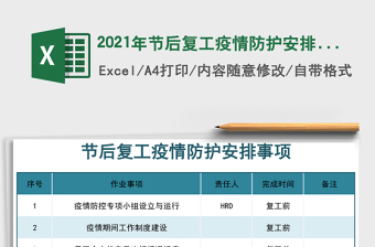 2024年节后复工疫情防护安排事项