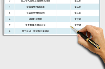 2024年节后复工疫情防护安排事项