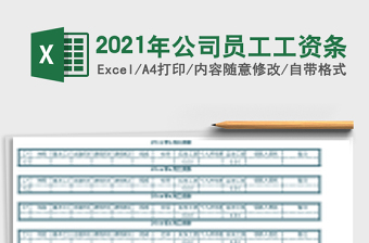 2025工资条excel表格大全下载