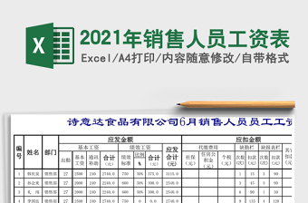 2025年销售人员工资表