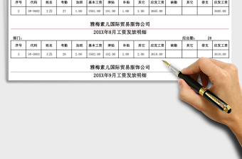 2025年工资发放明细表