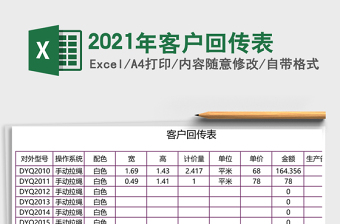 2025年客户回传表