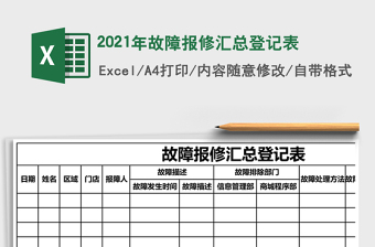 2025年故障报修汇总登记表