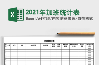 2025年加班统计表