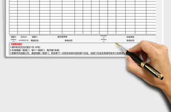 2025年员工绩效奖金发放表