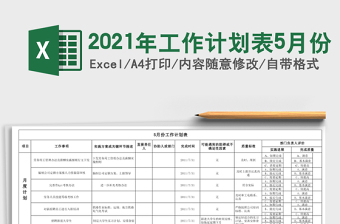 2025年工作计划表5月份