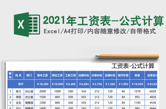2025工资公式图片大全excel表格