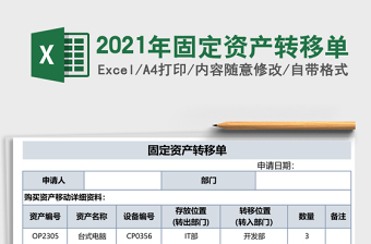 2025年固定资产转移单