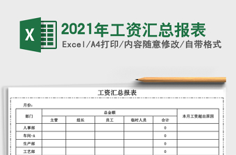 2025年工资汇总报表