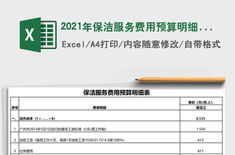 2025年保洁服务费用预算明细表
