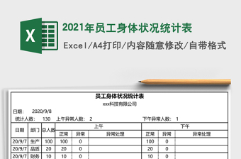 2025年员工身体状况统计表