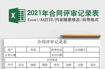 2025年合同评审记录表