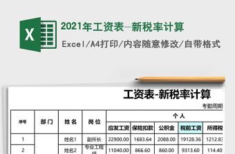 2025年工资表-新税率计算