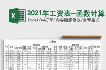 2025年工资表-函数计算