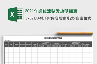 2025年岗位津贴发放明细表