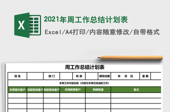 2025年周工作总结计划表