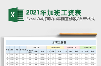 2025年加班工资表