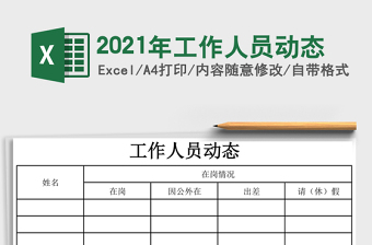 2025年工作人员动态