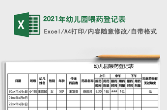 2025年幼儿园喂药登记表