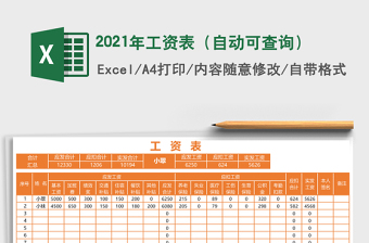 2025年工资表（自动可查询）