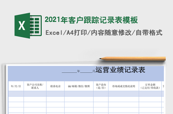 2025年客户跟踪记录表模板