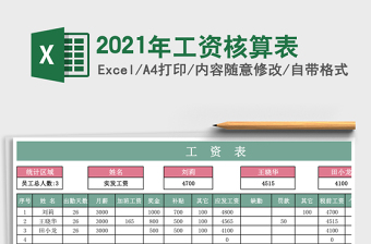 2025年工资核算表