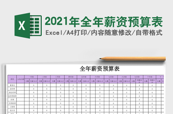 2025年全年薪资预算表