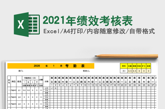 2025年绩效考核表