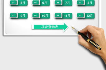 2025年考勤系统表一键统计12月份考勤情况表