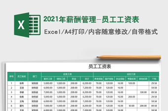 2025年薪酬管理-员工工资表