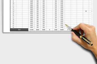 2025年工资表-自动统计计算