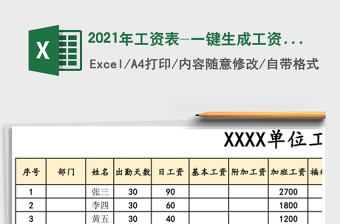 2025年工资表-一键生成工资条
