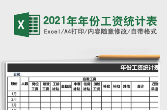 2025年年份工资统计表