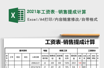 2025年工资表-销售提成计算