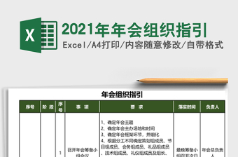 2025年年会组织指引