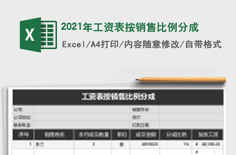2025年工资表按销售比例分成