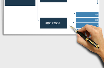 2025年公司组织架构图