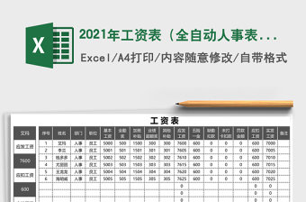 2025年工资表（全自动人事表格）