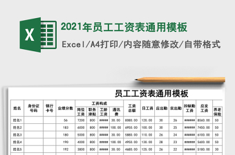 2025年员工工资表通用模板